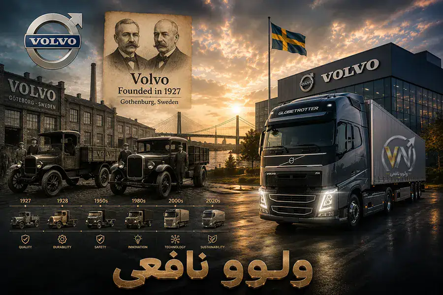 تاریخچه کامیون ولوو از شروع