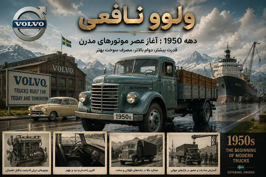 ولوو در دهه 1950