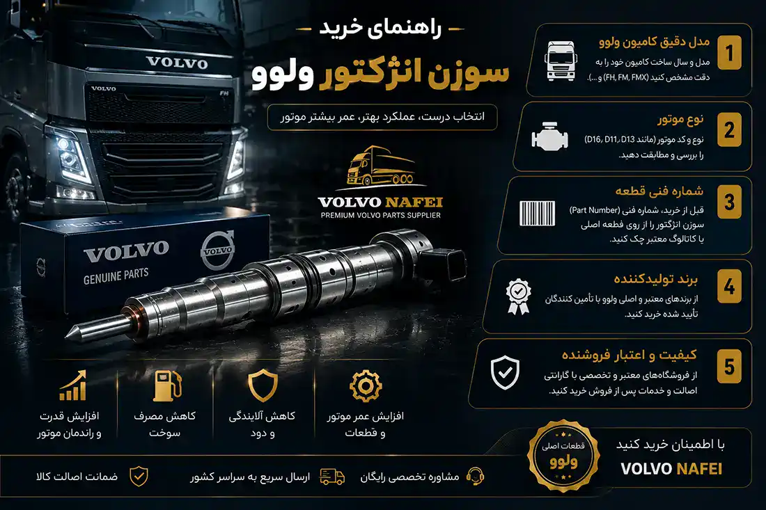 راهنمای خرید سوزن انژکتور ولوو و نکات انتخاب قطعه اصلی