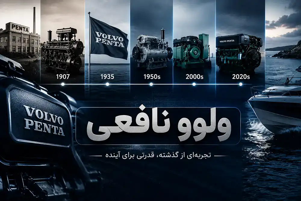 تاریخچه ولوو پنتا